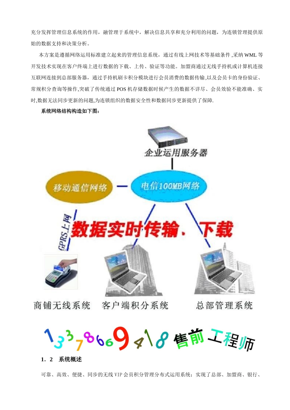 会员消费积分管理系统方案_第2页