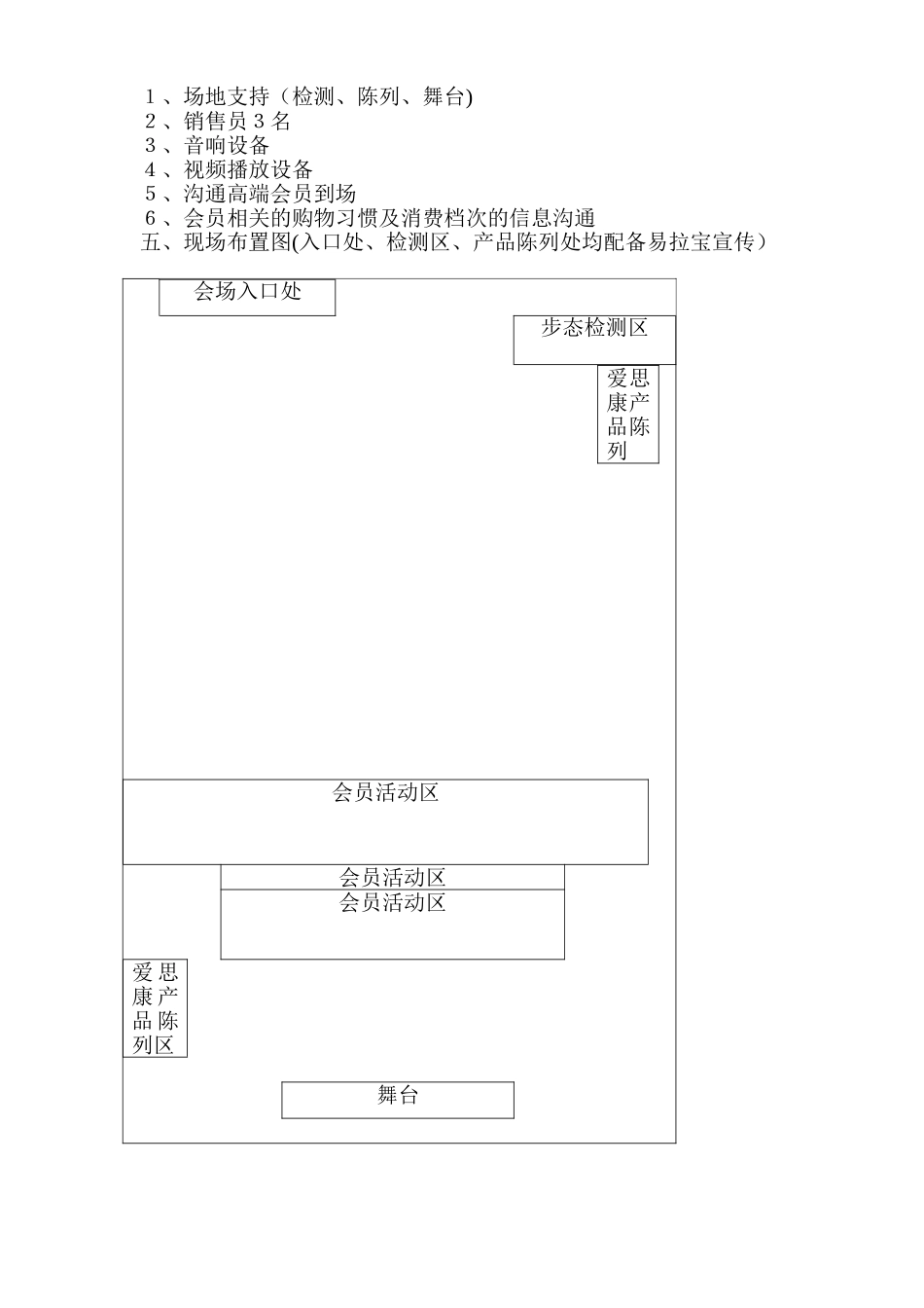会员日活动方案_第2页