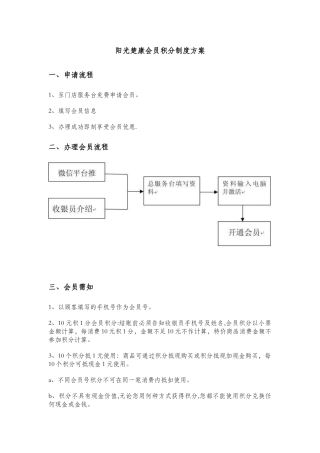 会员积分制度方案