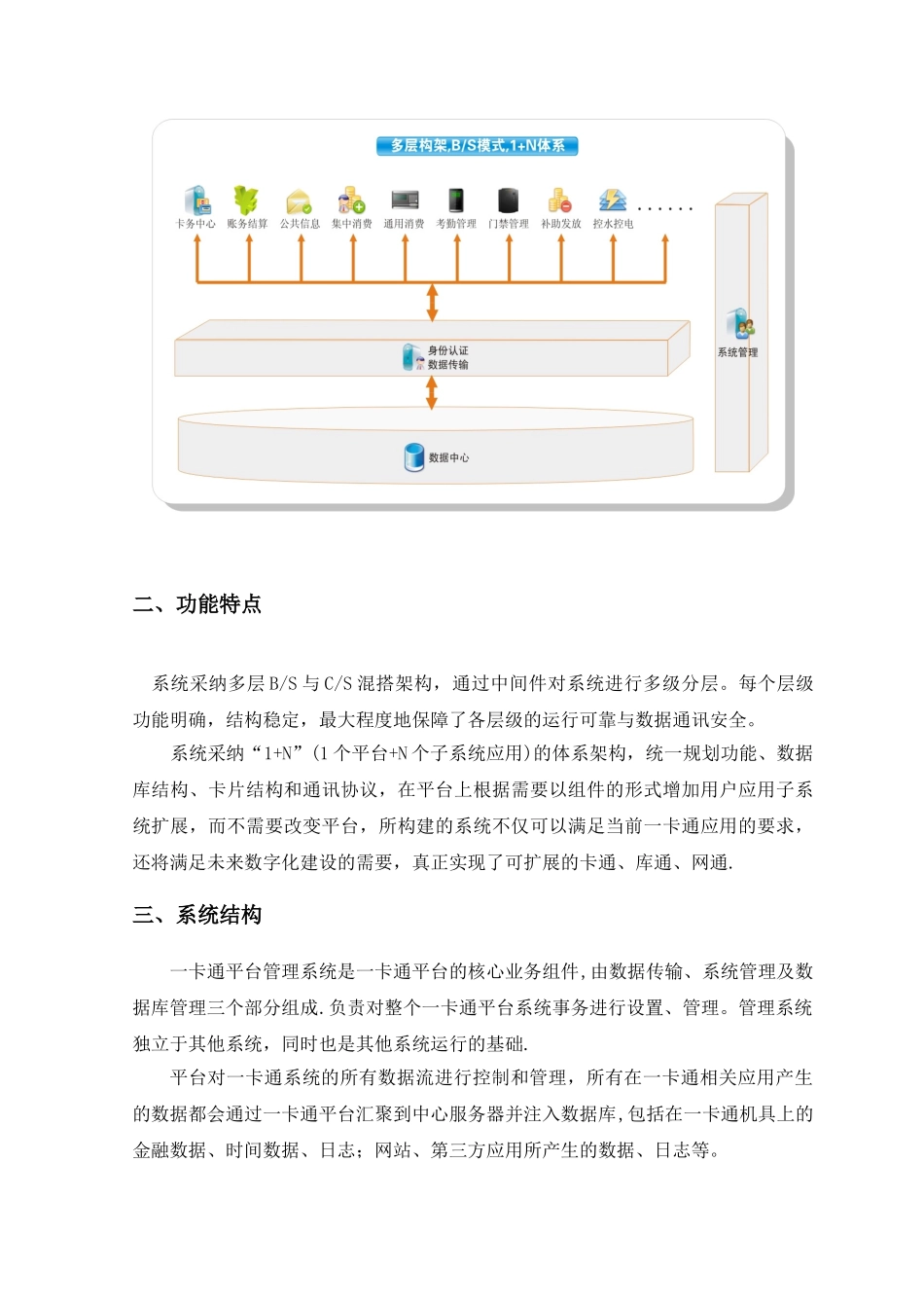 会员积分管理系统解决方案-_第3页