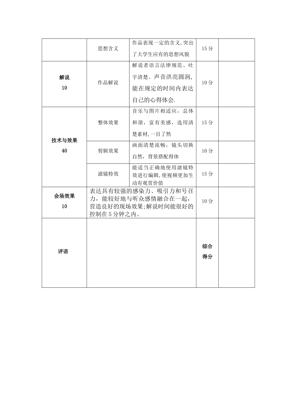 会声会影视频制作大赛评分细则及评分标准_第2页