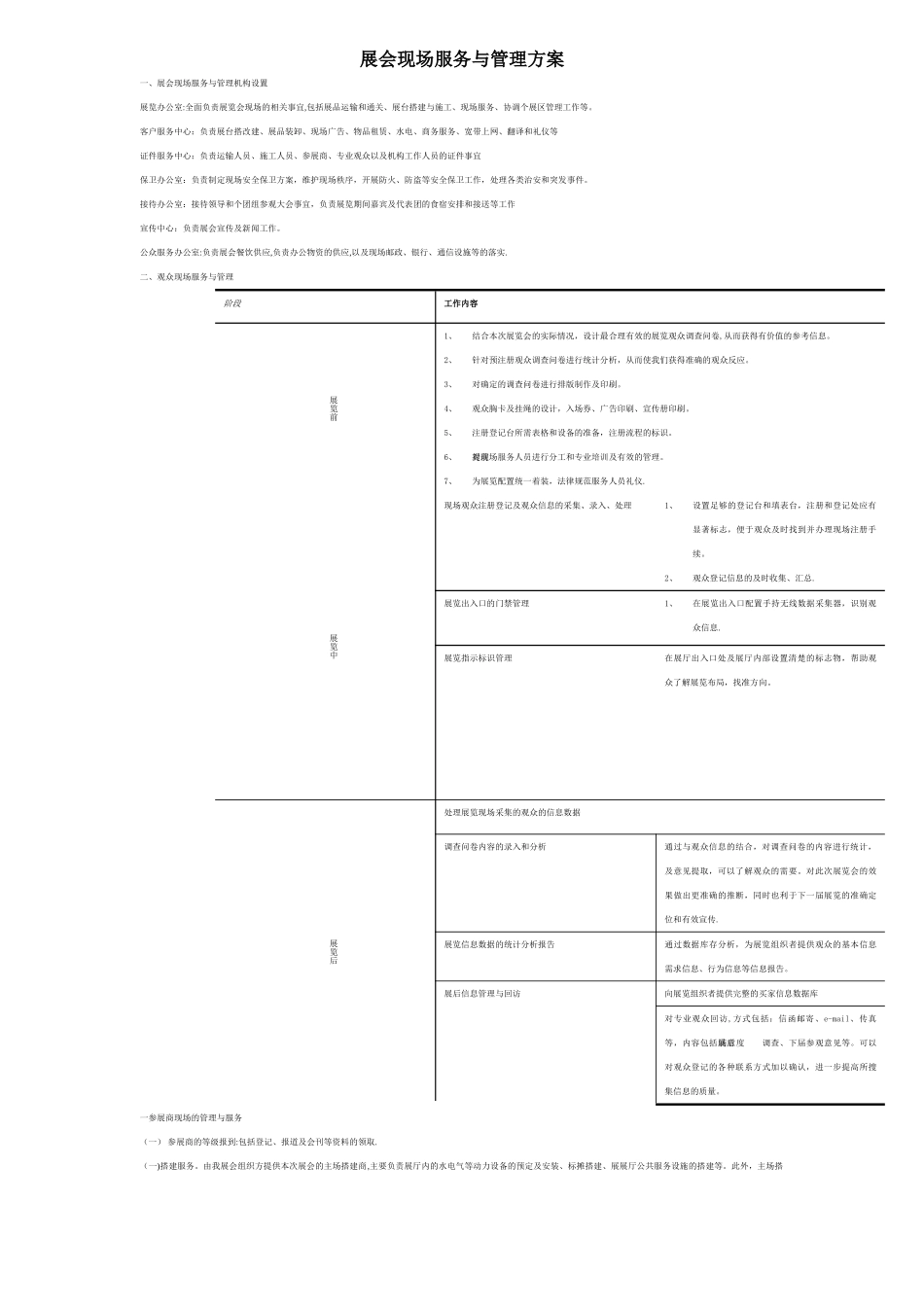 会展现场服务与管理方案_第1页