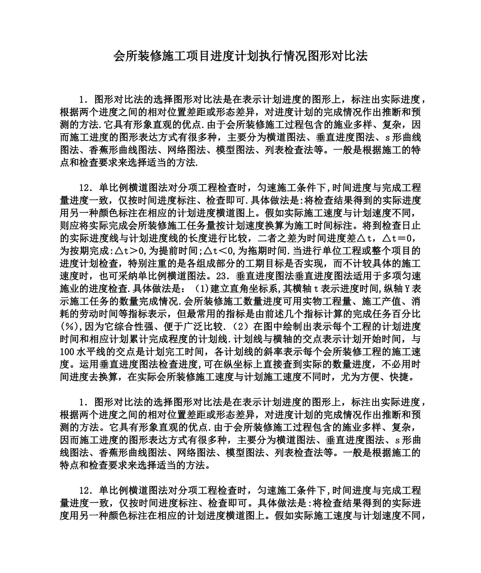 会所装修施工项目进度计划执行情况图形对比法_第1页