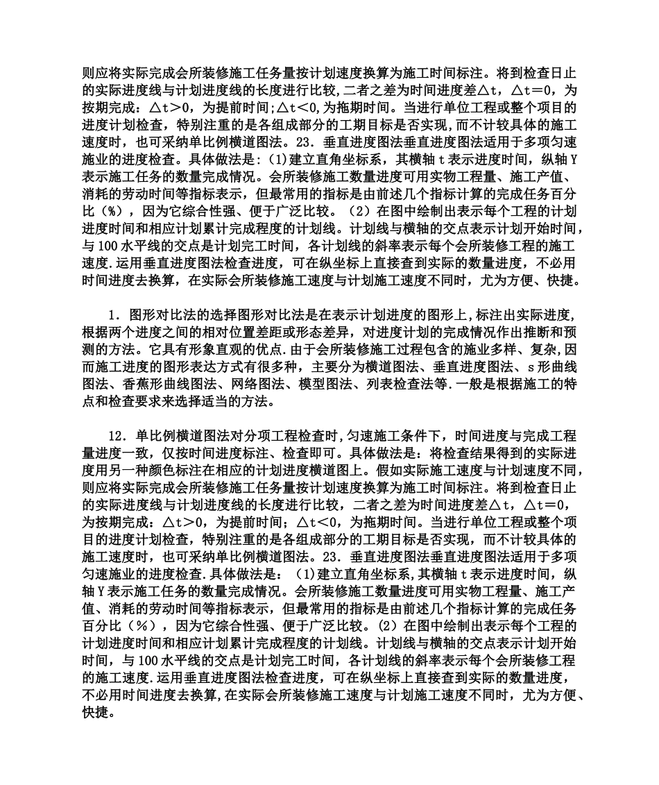 会所装修施工项目进度计划执行情况图形对比法_第2页