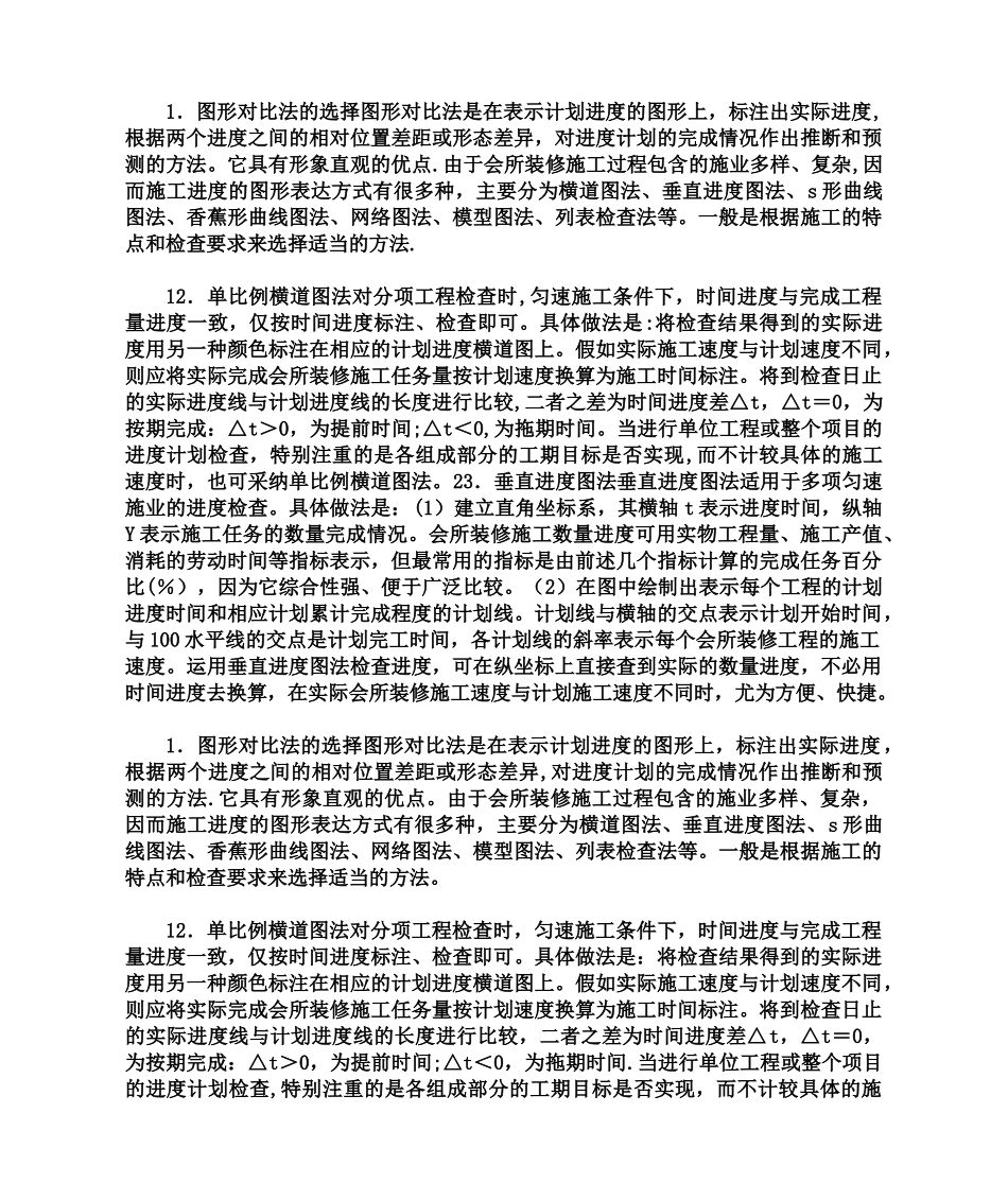 会所装修施工项目进度计划执行情况图形对比法_第3页
