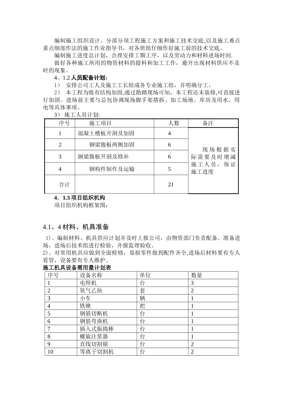 会所钢梁加固施工方案_第3页