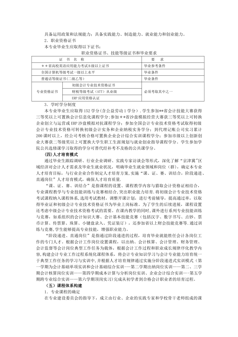 会计专业2025级高职人才培养方案_第3页