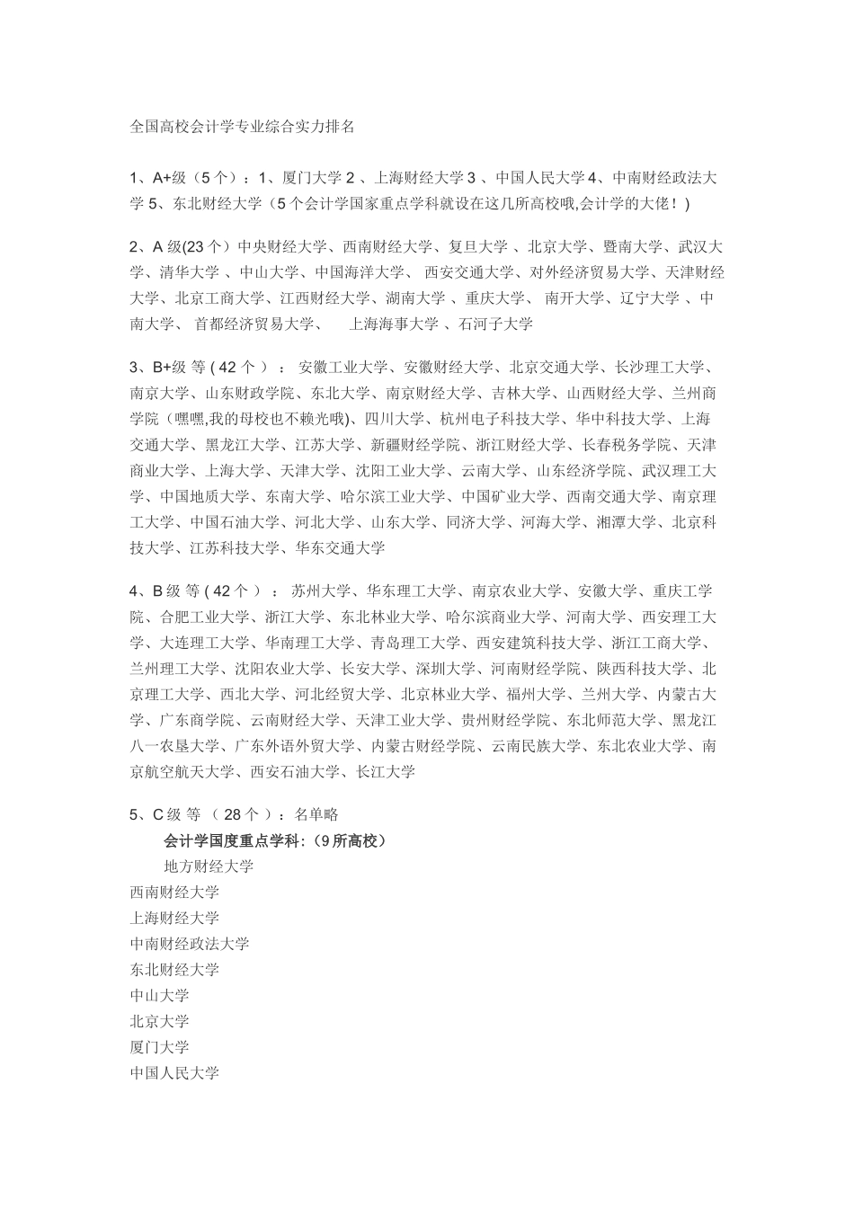 会计专业学校排名_第1页