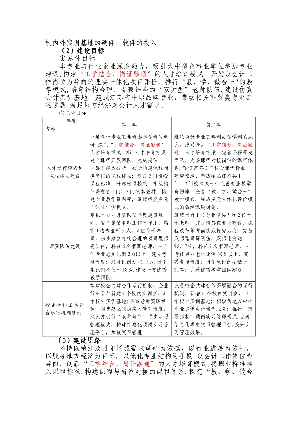 会计专业建设方案_第3页