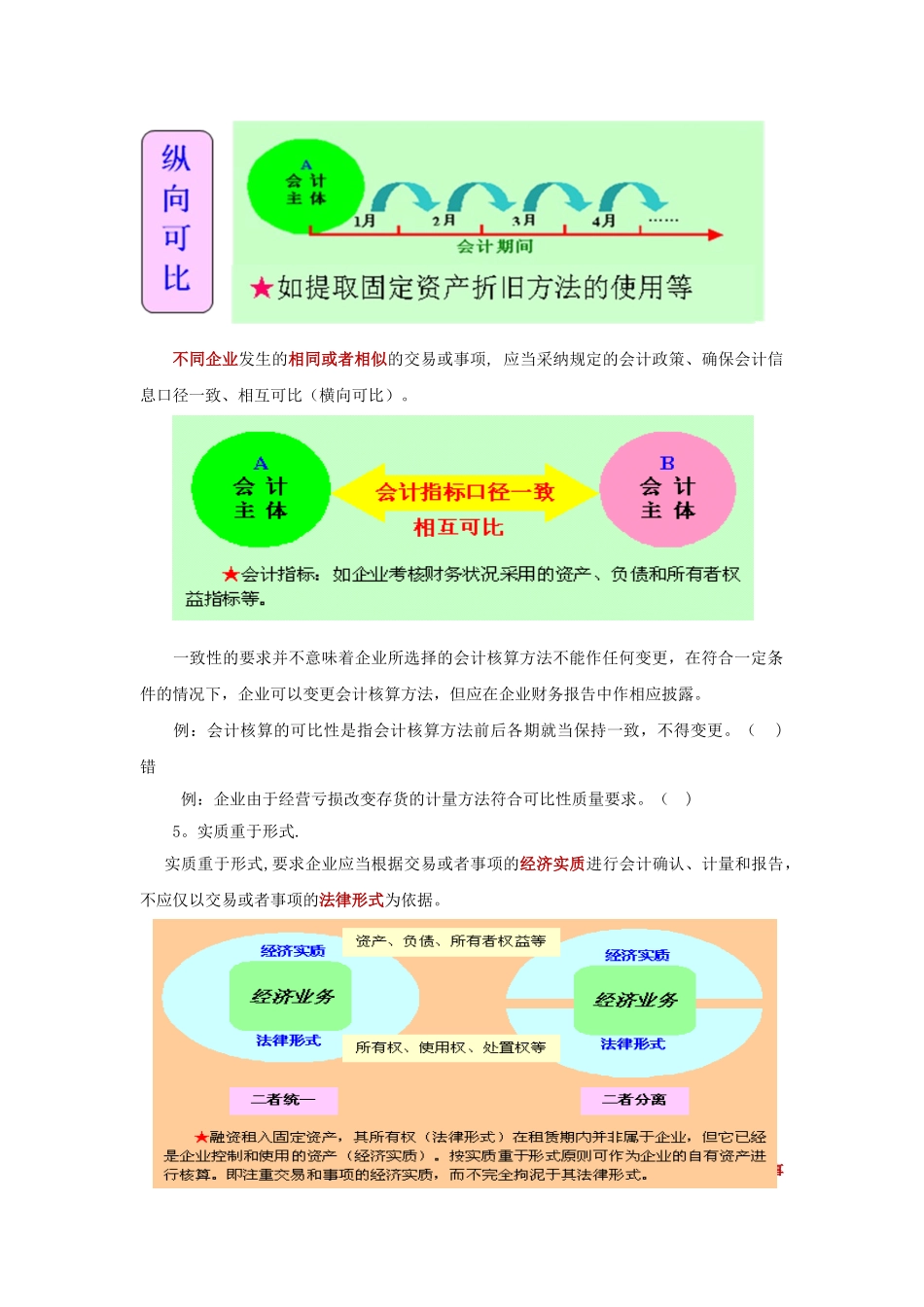 会计信息八大原则_第2页