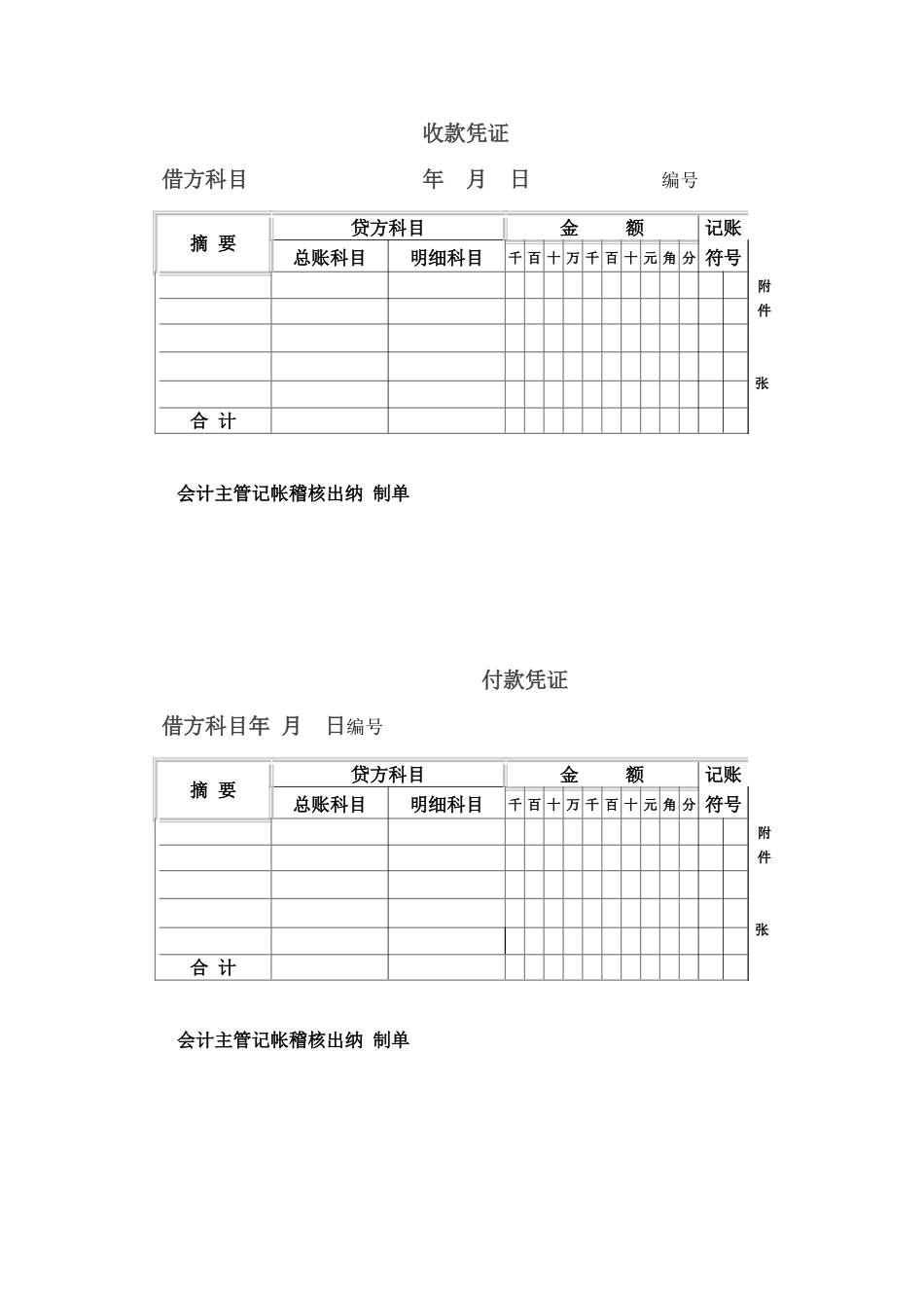 会计凭证、账簿、报表模板_第1页