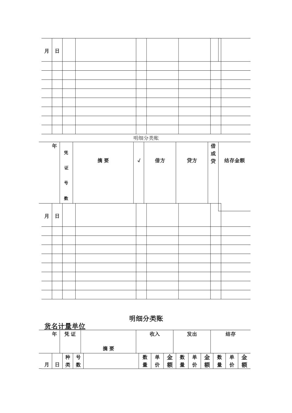 会计凭证、账簿、报表模板_第3页