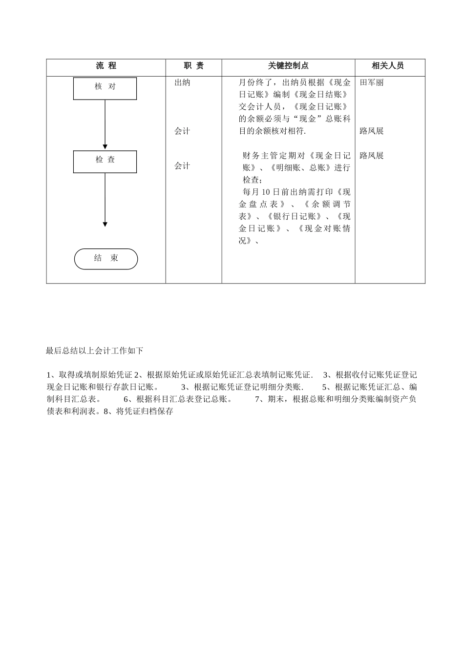 会计出纳工作流程图_第2页