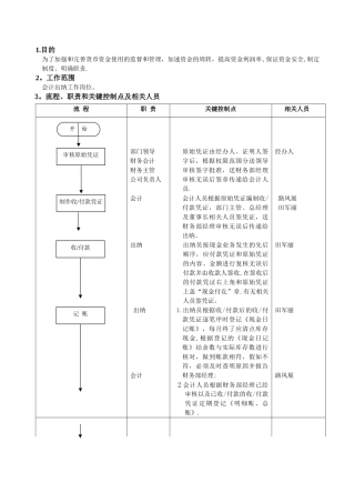 会计出纳工作流程图