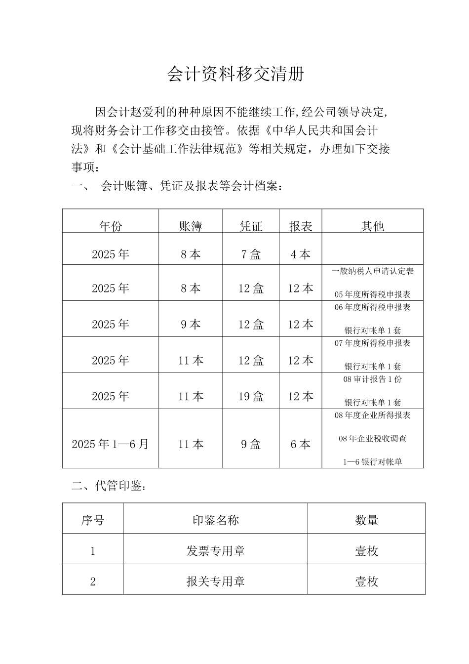 会计出纳交接表_第1页