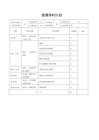 会计分岗实训教案-