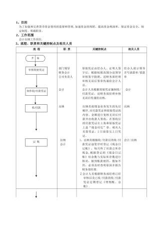 会计出纳工作流程图04717