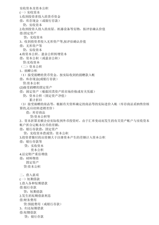 会计分录及会计科目