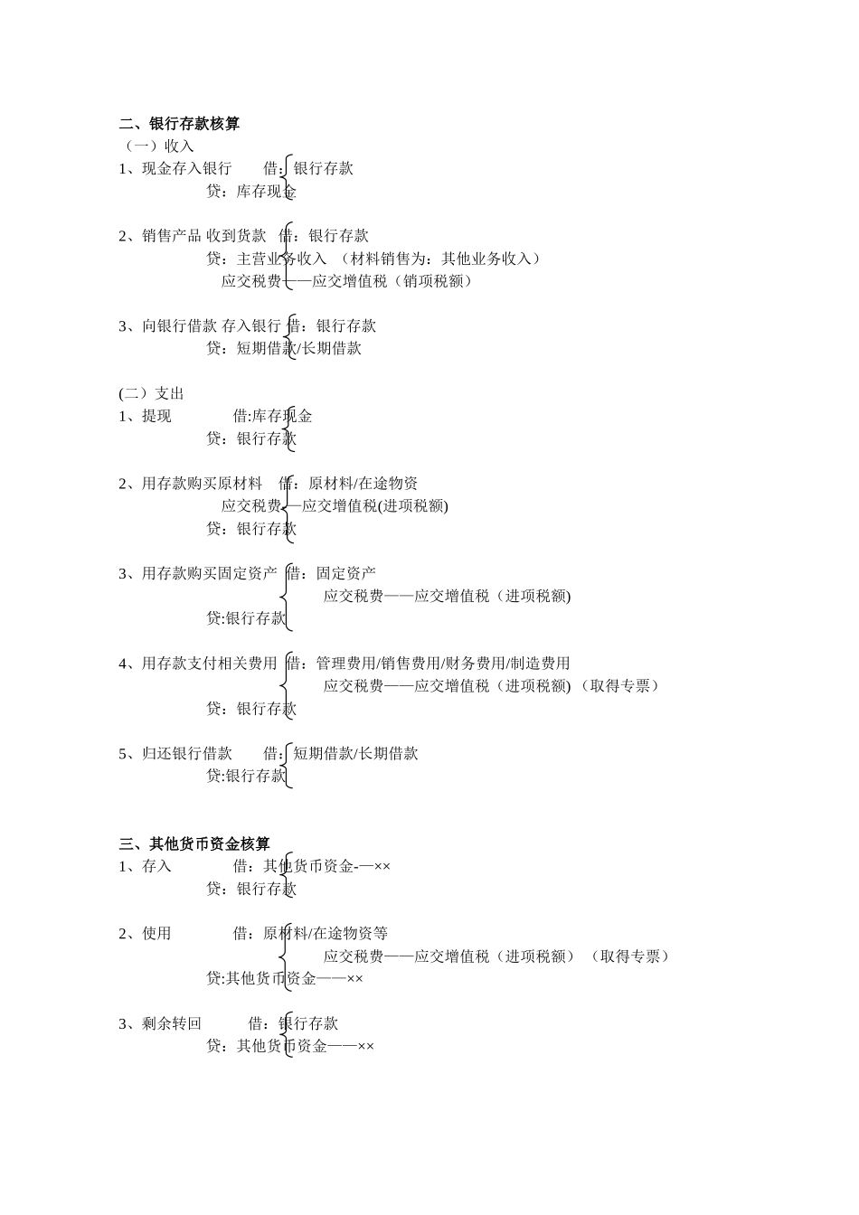 会计分录汇总大全_第2页