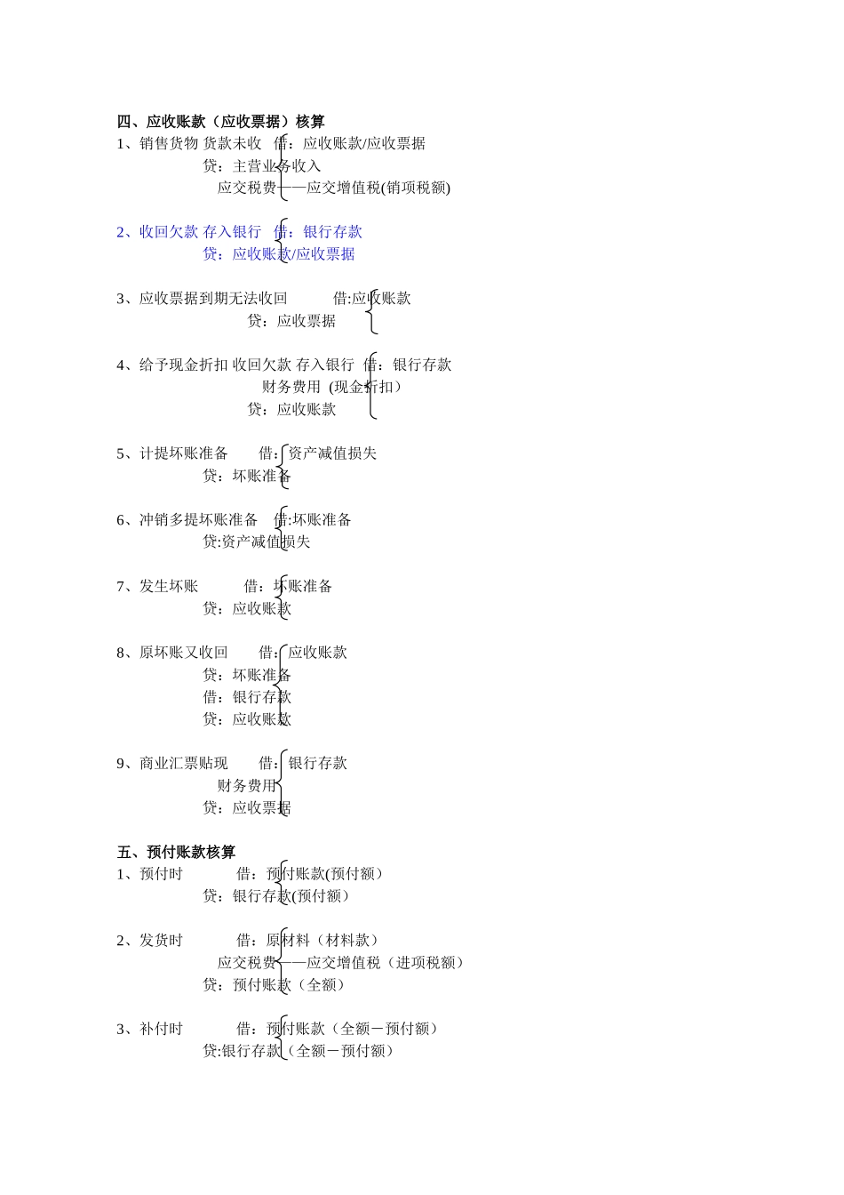 会计分录汇总大全_第3页