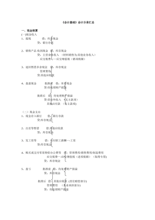 会计分录汇总大全