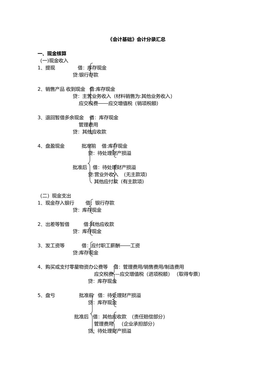 会计基础会计分录汇总大全_第1页