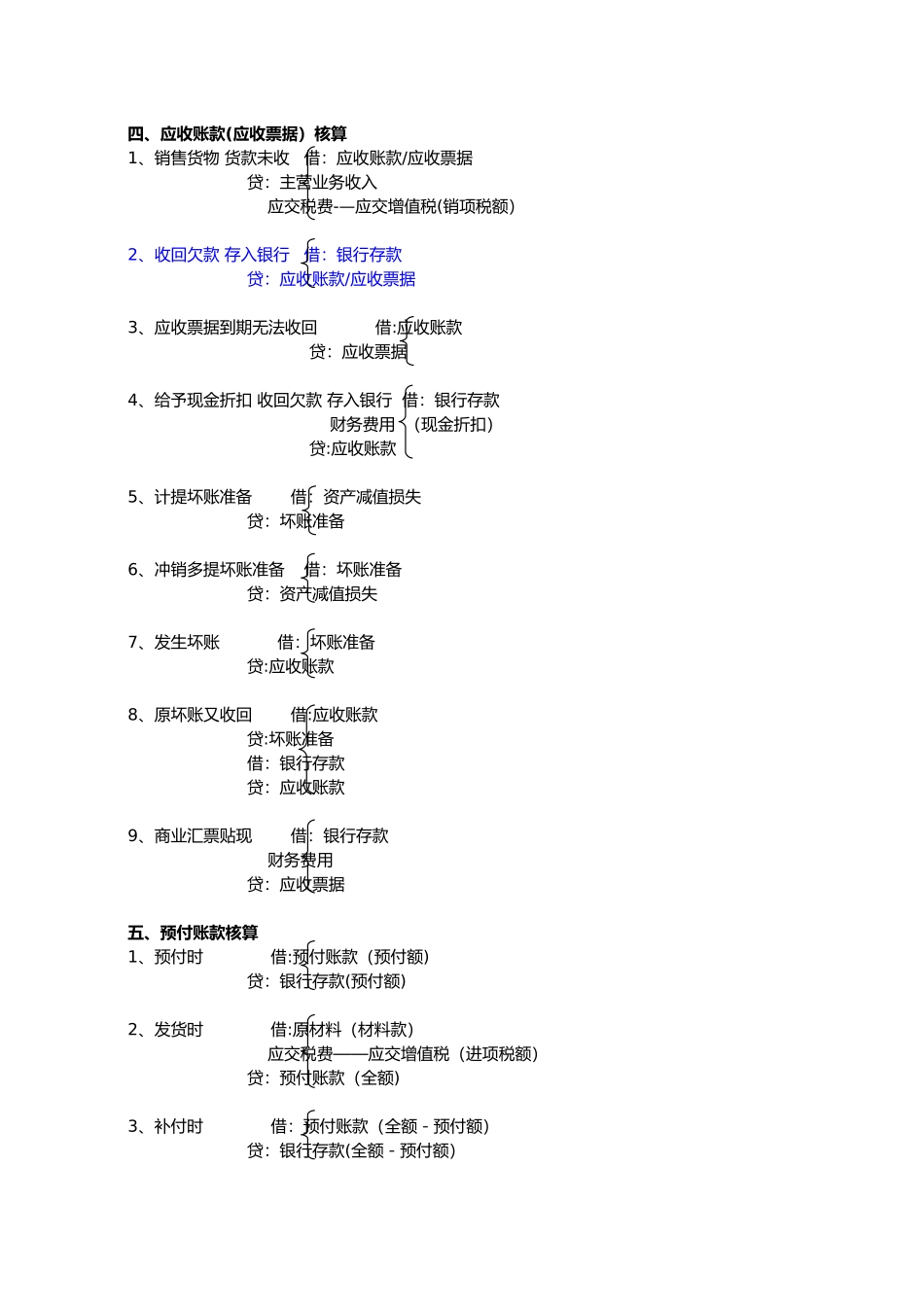 会计基础会计分录汇总大全_第3页