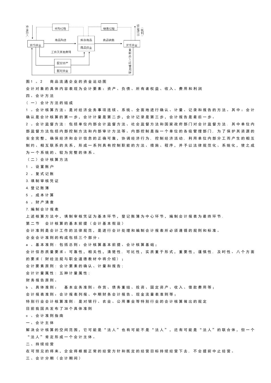 会计基础学习资料_第3页