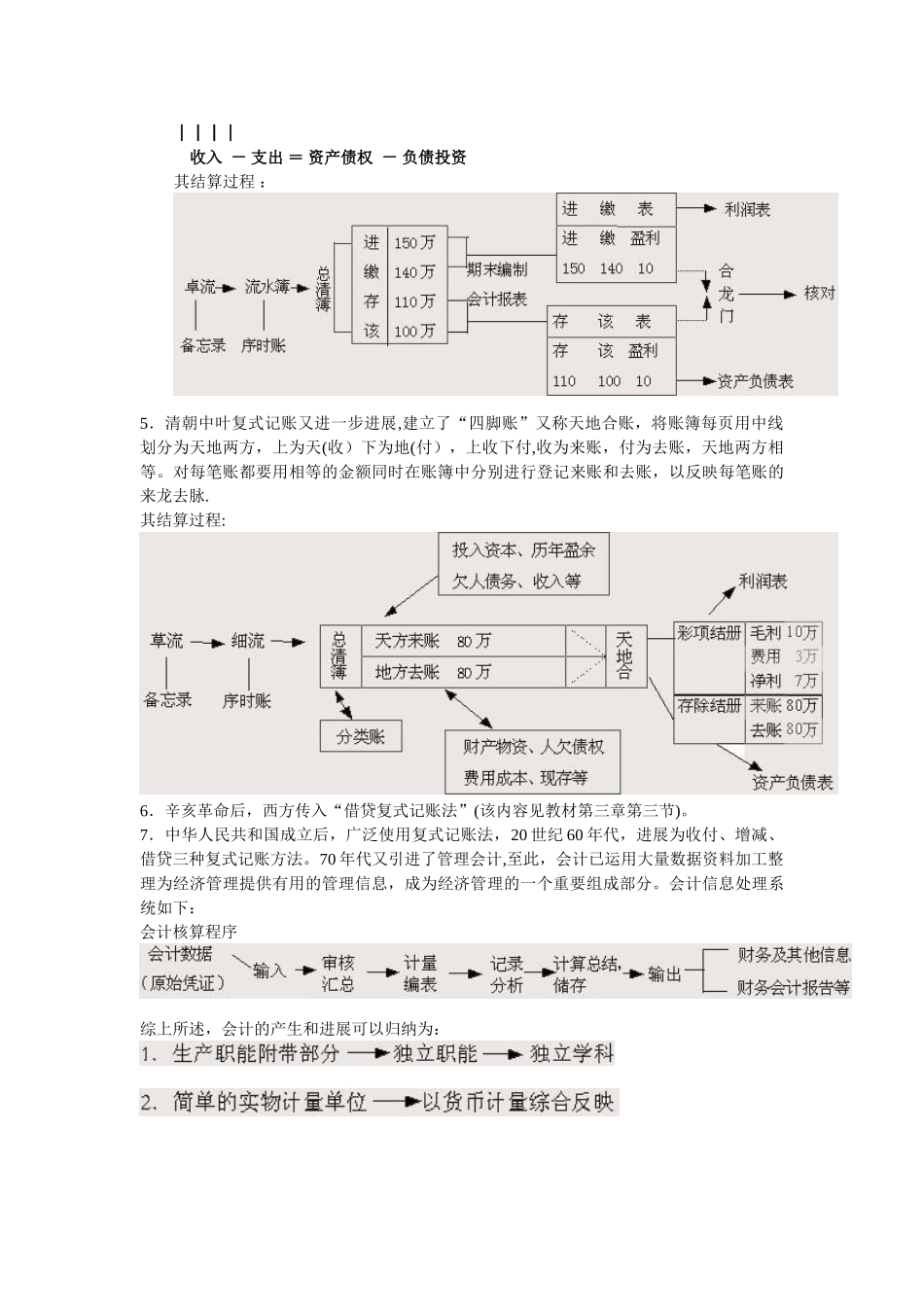 会计学原理教案_第2页