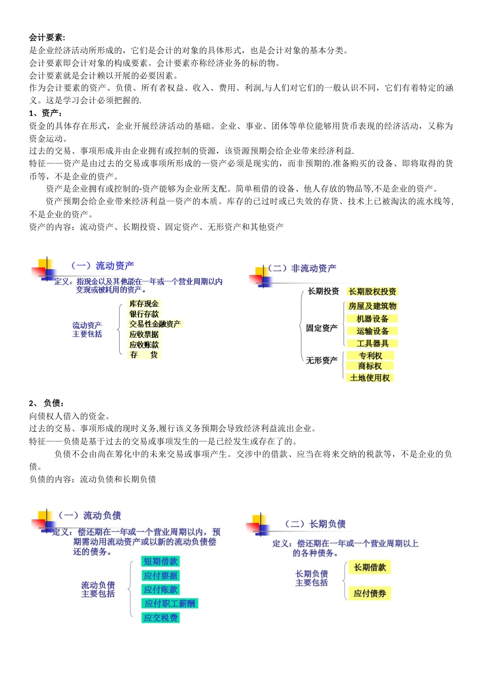 会计学知识点整理_第2页