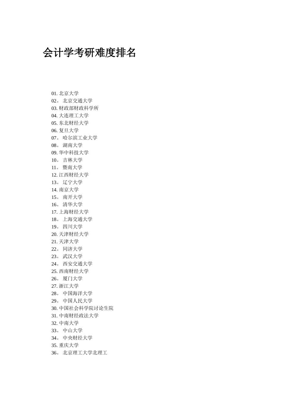 会计学考研难度排名_第1页