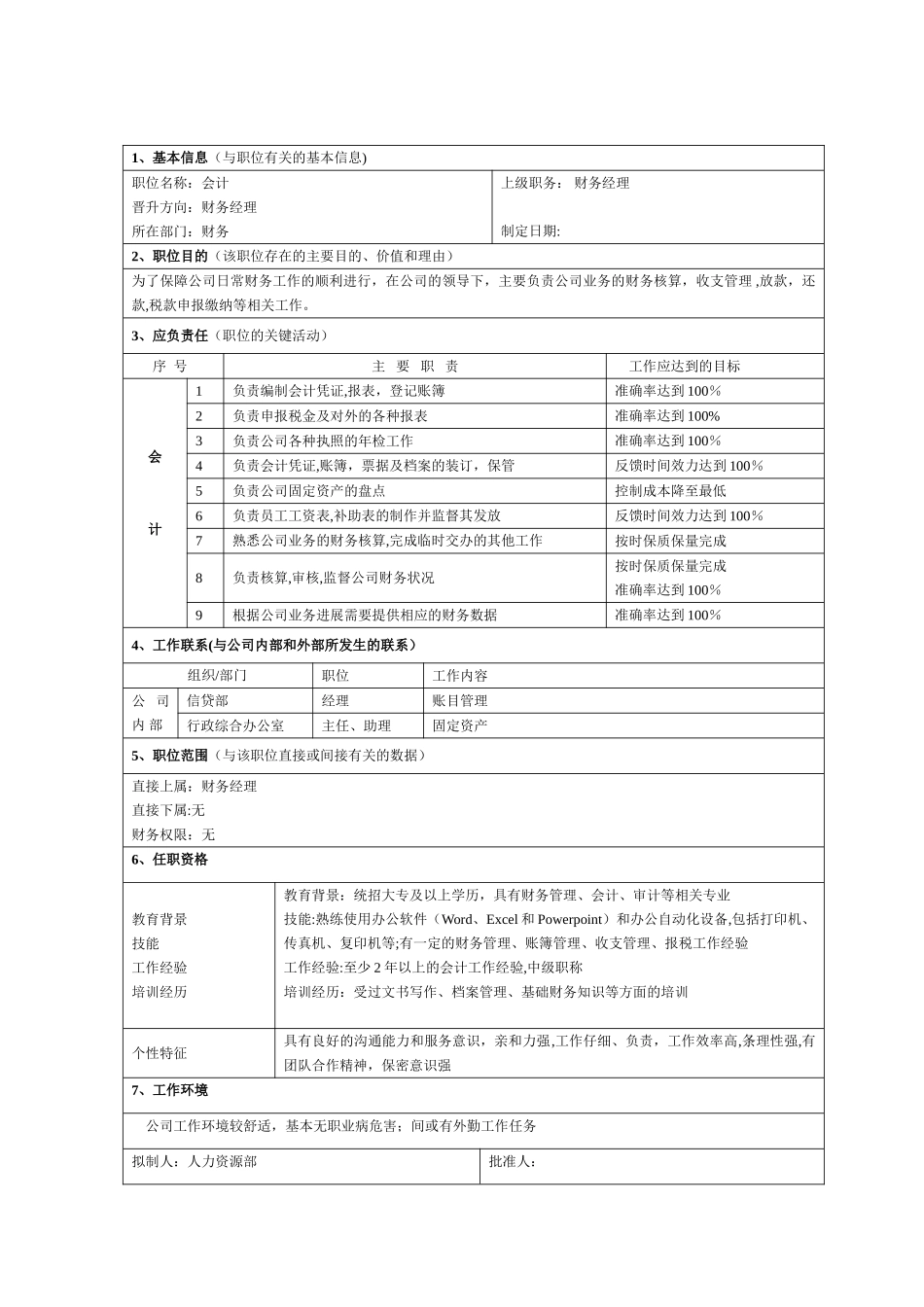 会计岗位说明书27794_第1页