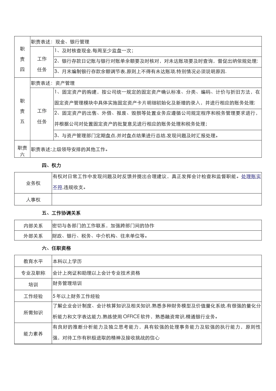 会计岗位说明书27555_第2页