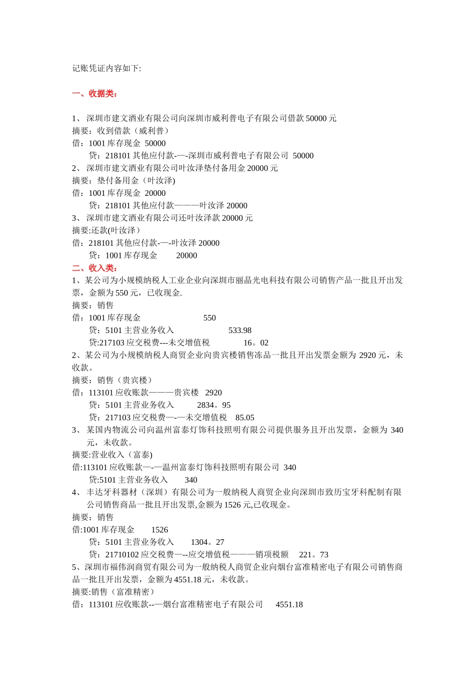 会计常用摘要及分录_第1页