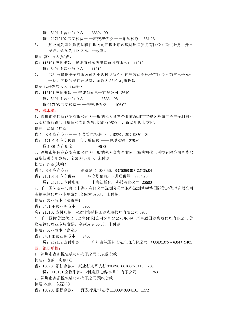 会计常用摘要及分录_第2页