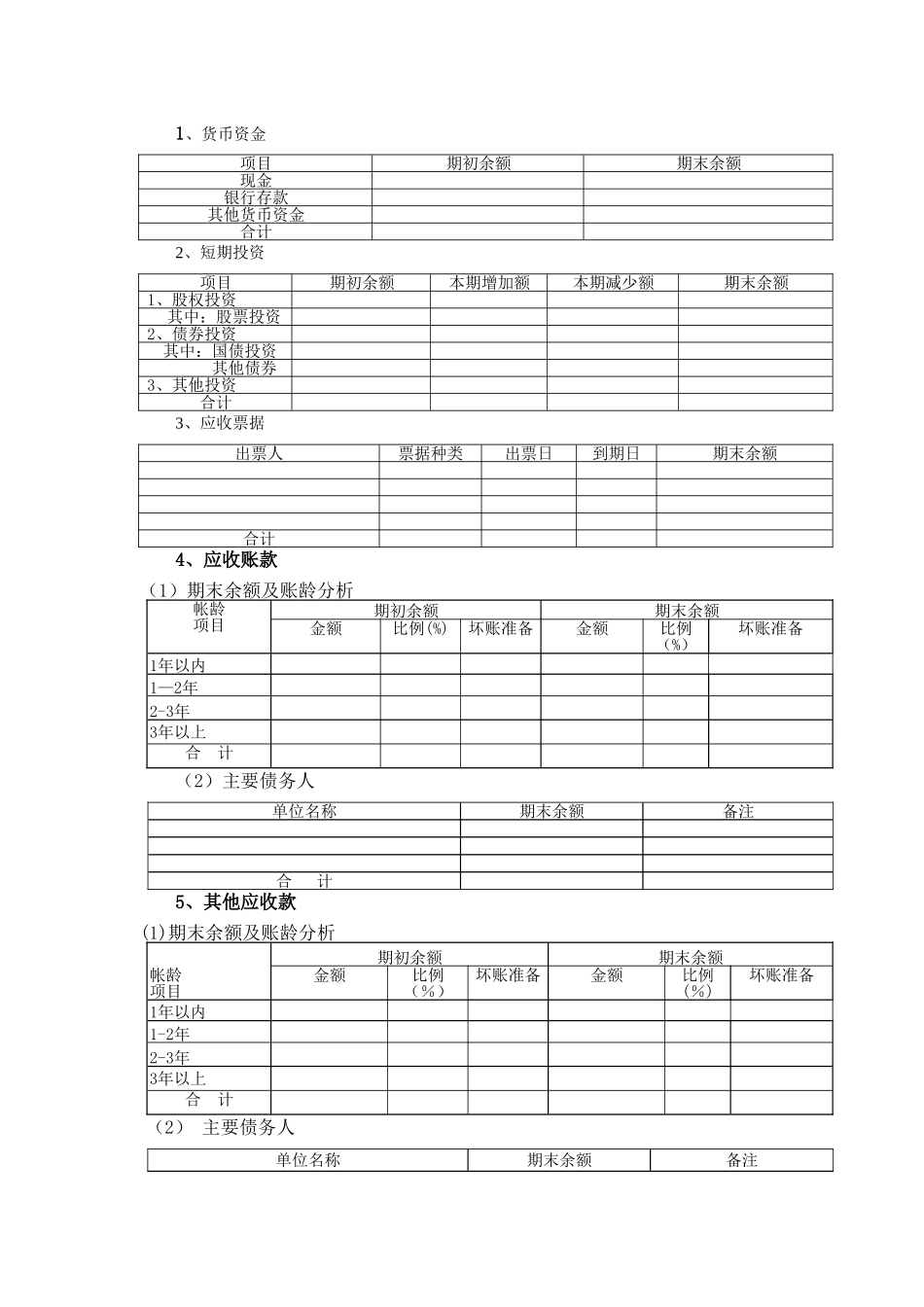 会计报表附注Word模板_第3页