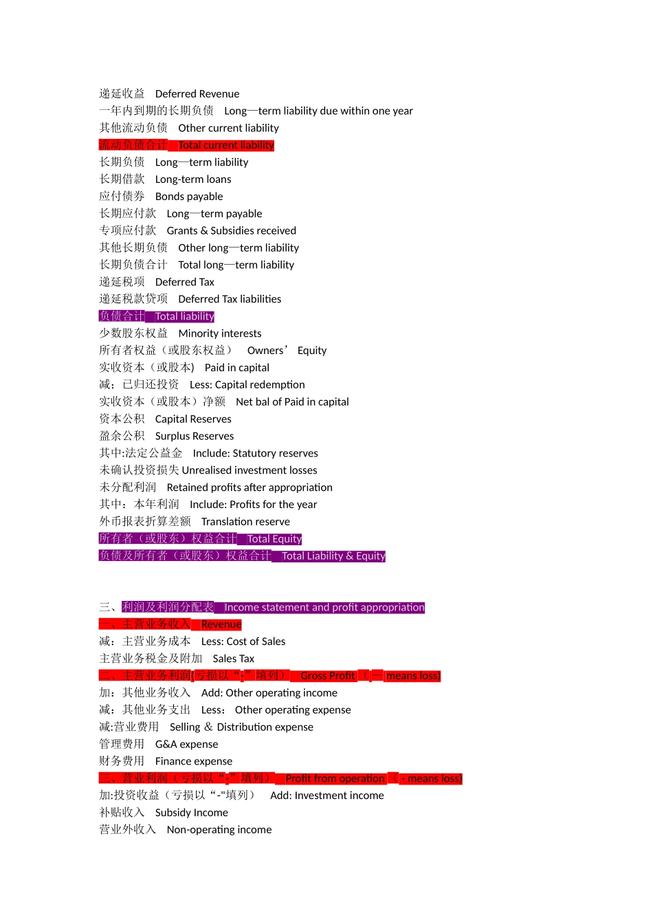 会计报表科目中英文对照_第3页