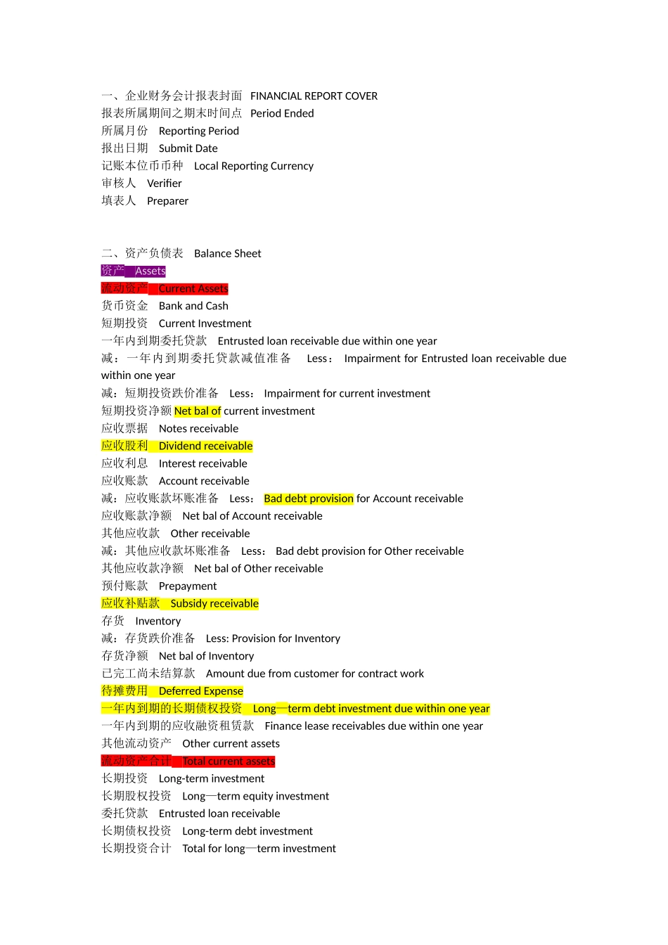 会计报表科目中英文对照56226_第1页