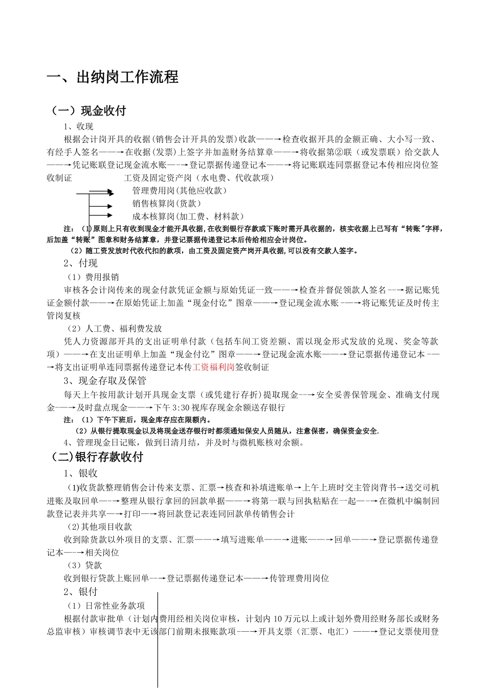 会计核算岗位流程_第2页