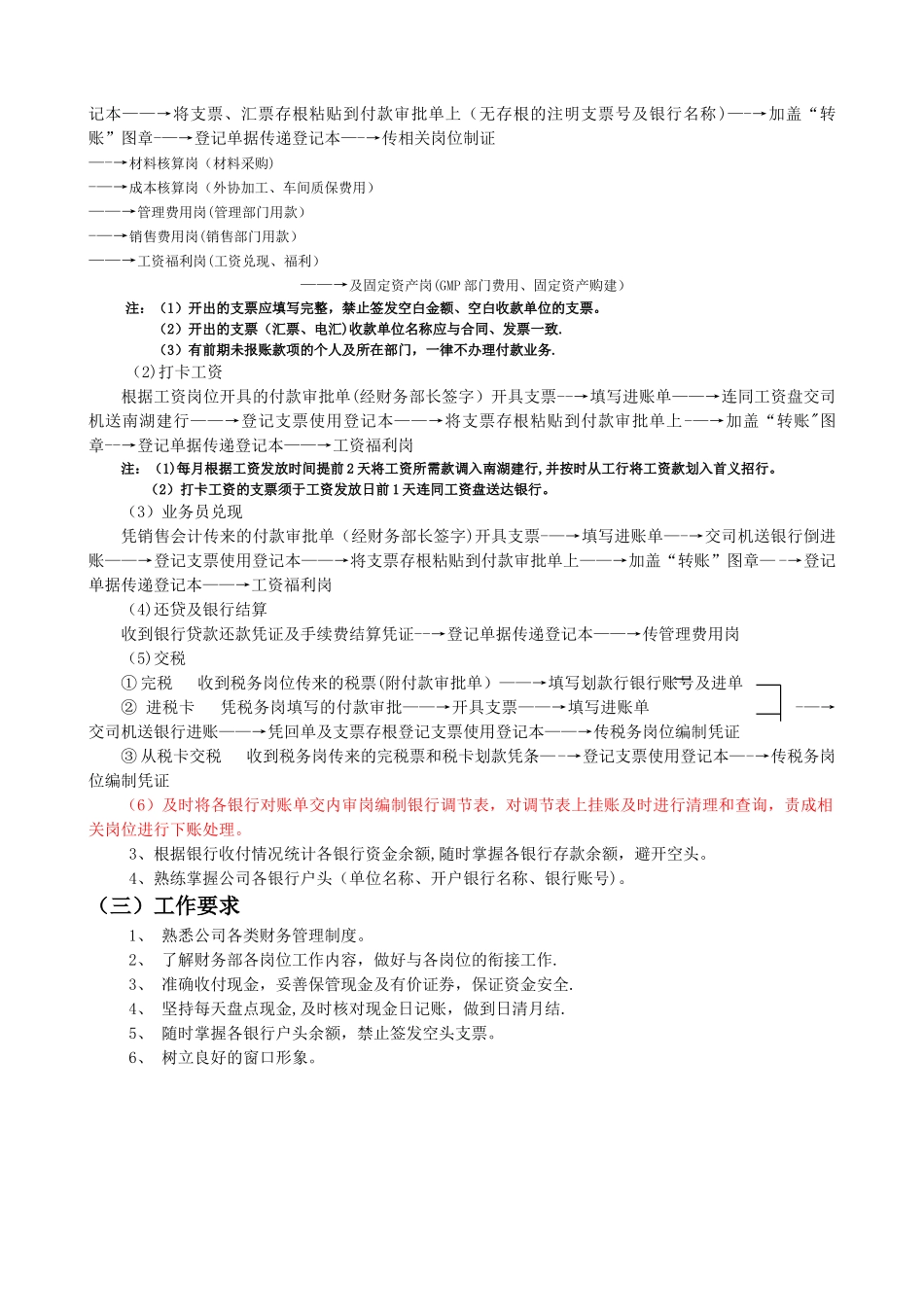 会计核算岗位流程_第3页