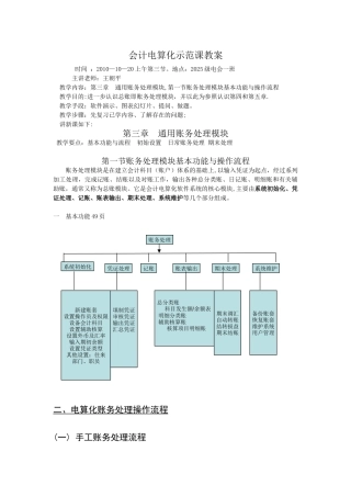 会计电算化公开课教案