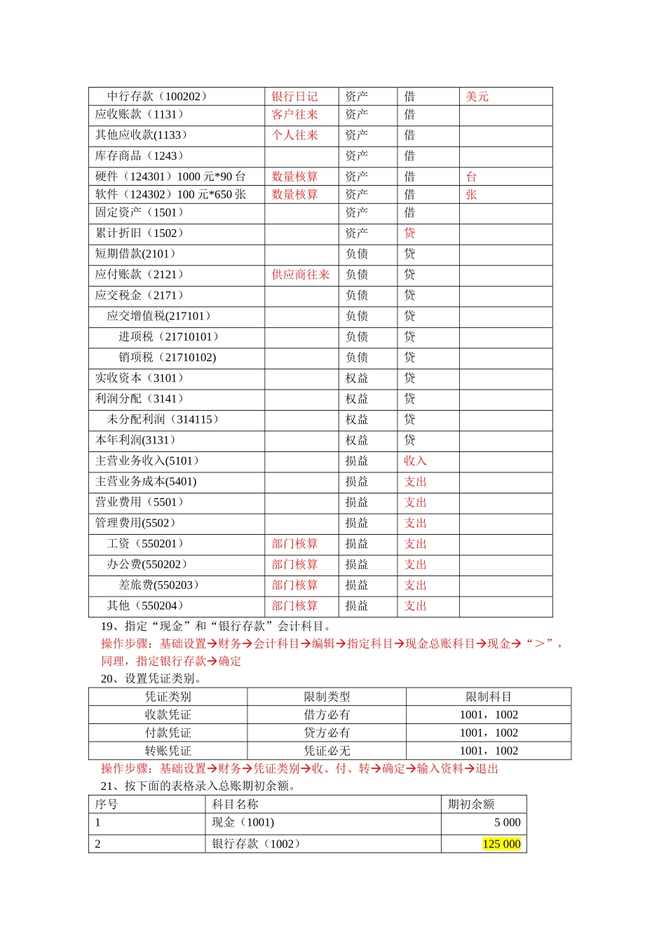 会计电算化实务操作流程_第3页