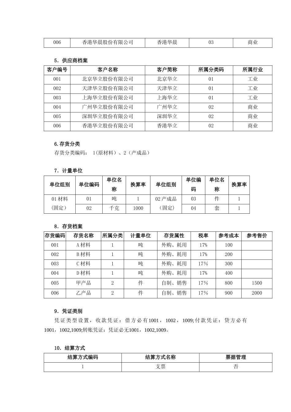 会计电算化操作案例_第3页