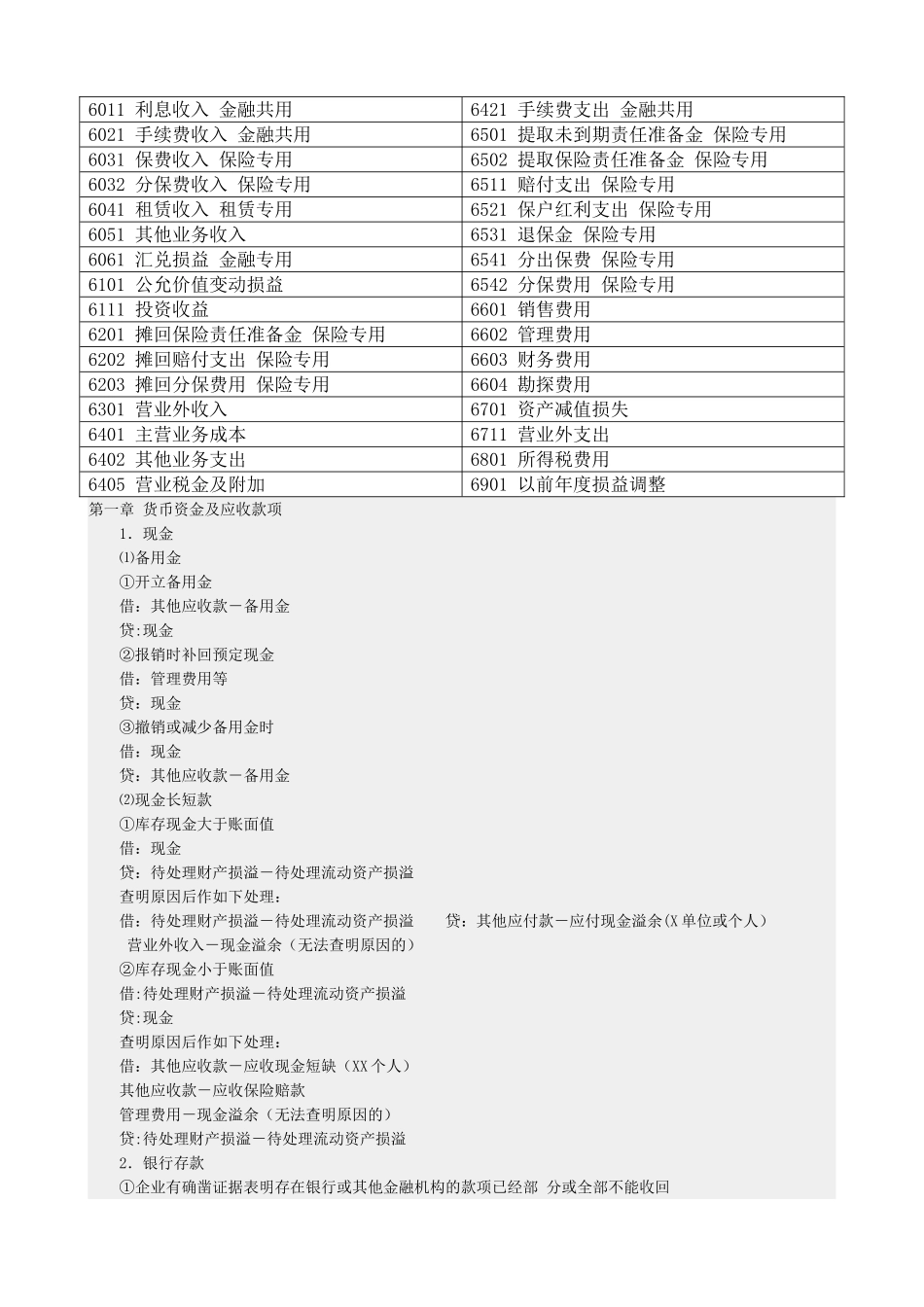 会计科目与分类明细汇总表_第3页