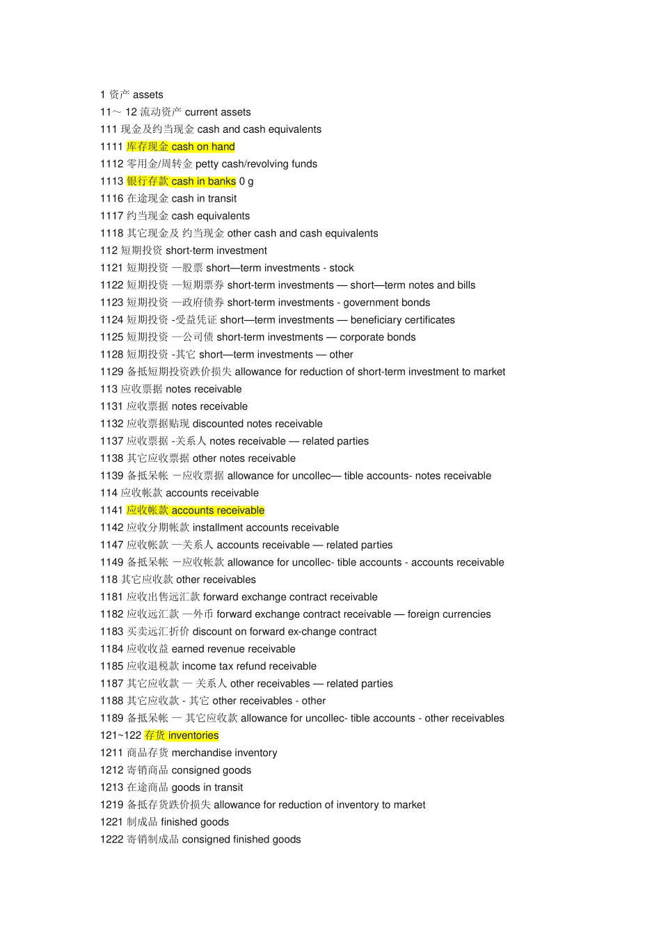 会计科目中英文对照_第1页