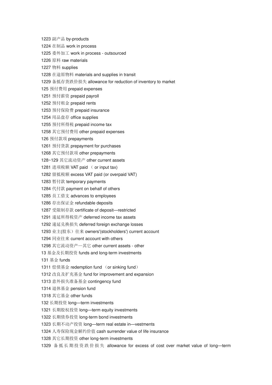 会计科目中英文对照_第2页