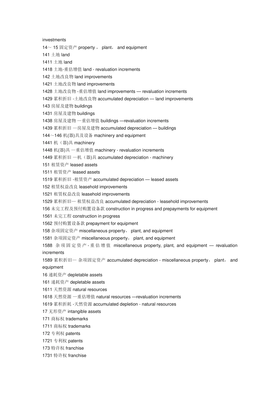 会计科目中英文对照_第3页