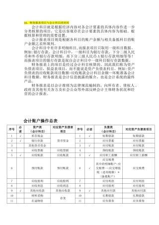 会计科目与报表项目的异同