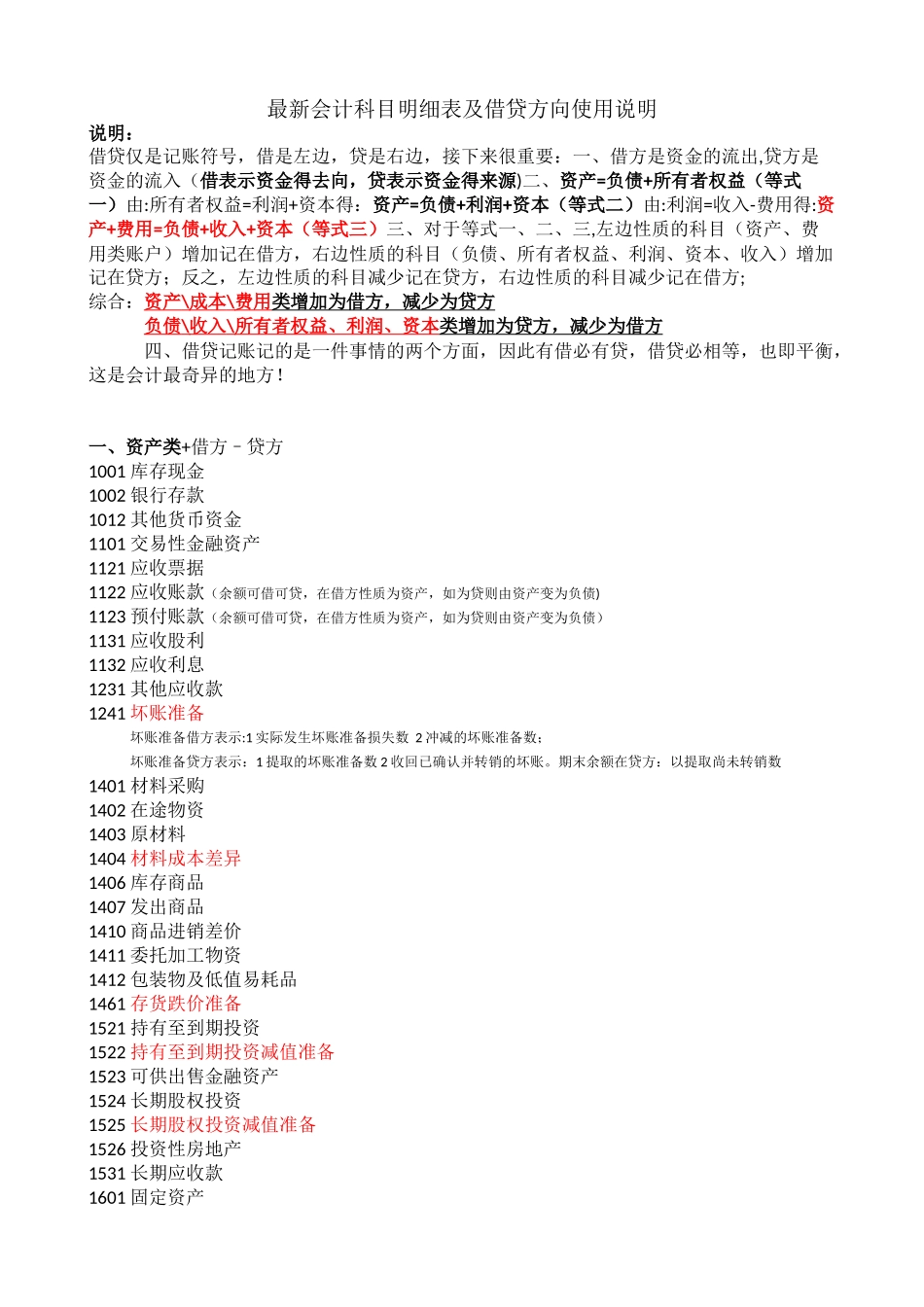 会计科目明细表及借贷方向使用说明_第1页