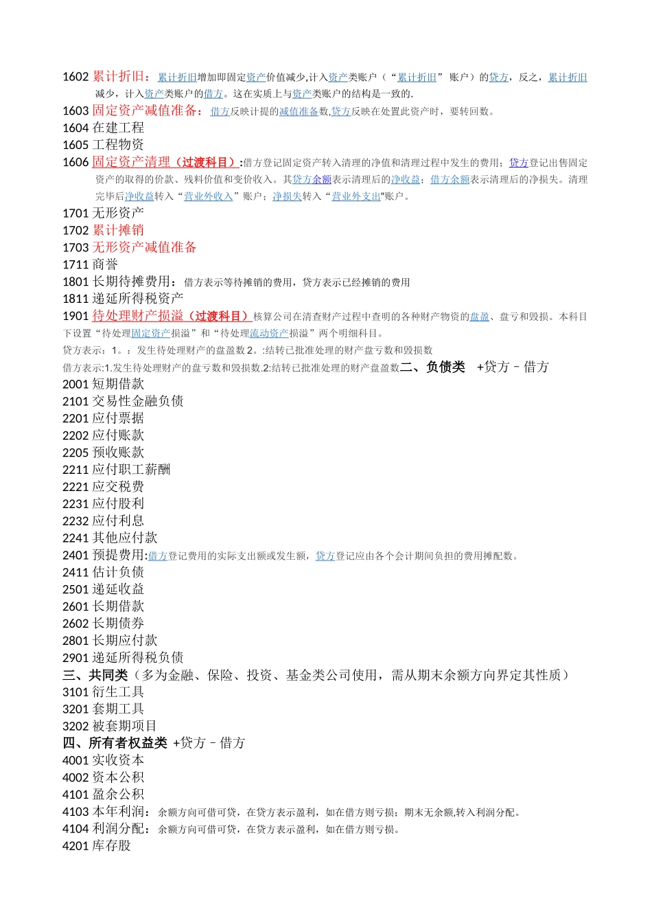 会计科目明细表及借贷方向使用说明_第2页